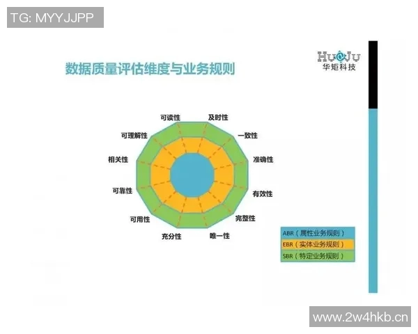 成都排球队耐力表现数据分析与训练效果评估研究 成都排球队耐力表现数据分析与训练效果评估研究