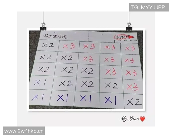 杭州攀岩队耐力表现分析及训练效果评估研究报告 杭州攀岩队耐力表现分析及训练效果评估研究报告