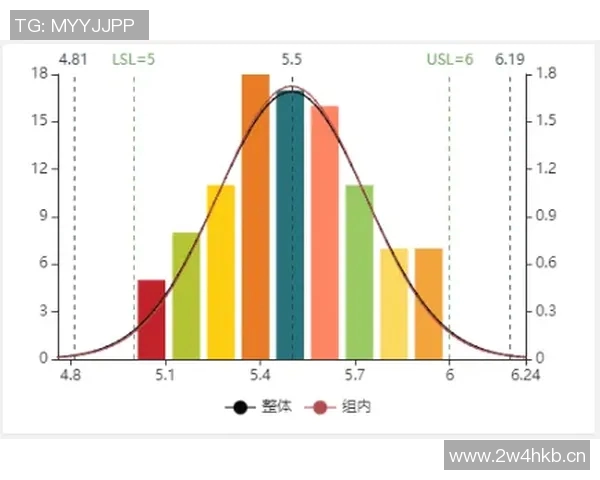 深入解析JDG战队近期状态表现与数据分析的全面解读 深入解析JDG战队近期状态表现与数据分析的全面解读