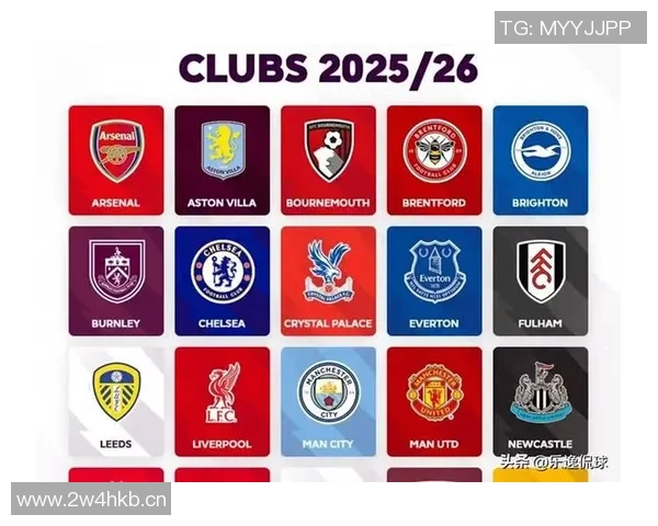 英超球队队徽标志的历史演变