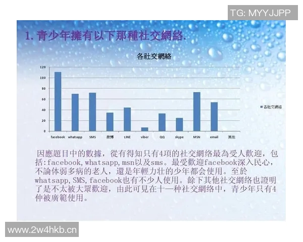 以社交网络为核心探讨现代人际关系的变革与互动方式 以社交网络为核心探讨现代人际关系的变革与互动方式