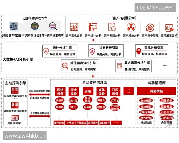 全球经济形势下的投资机会与风险解析，如何在不确定环境中稳步前行